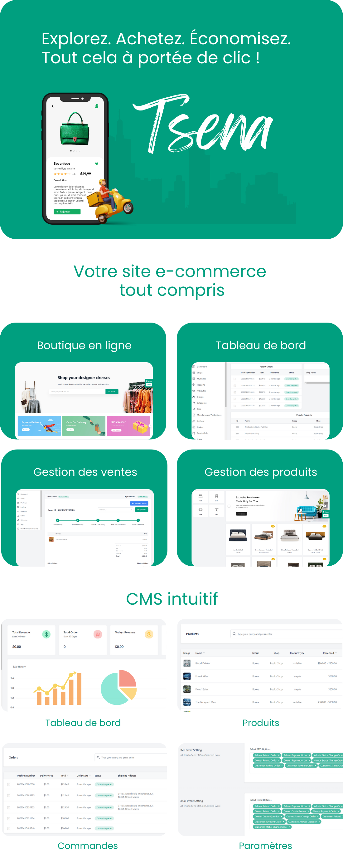ecommerce madagascar